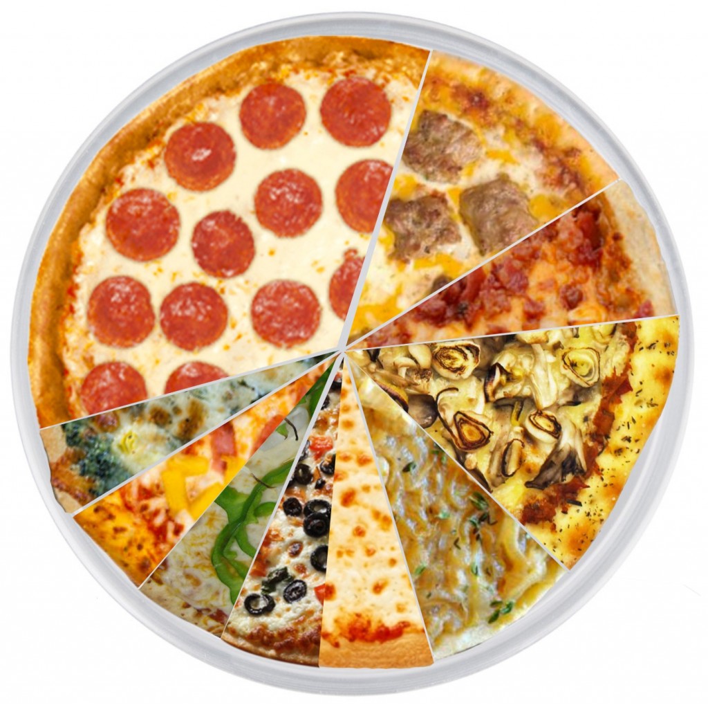 Top Ten Most Pizza Toppings -